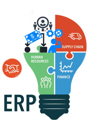 ERP, SAP - ERP, SAP ERP system 