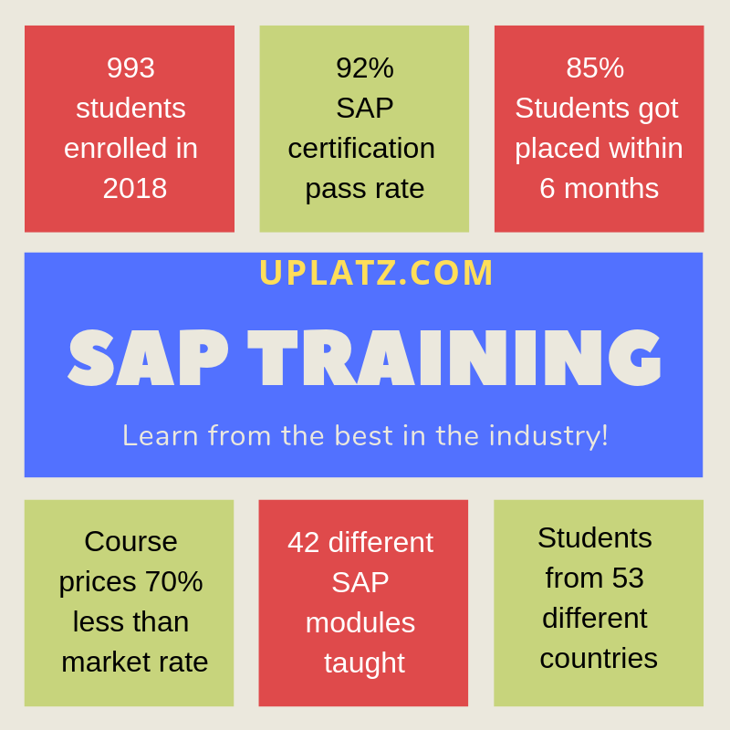 SAP, IT services, IT firm, SAP Training, Microsoft, oracle