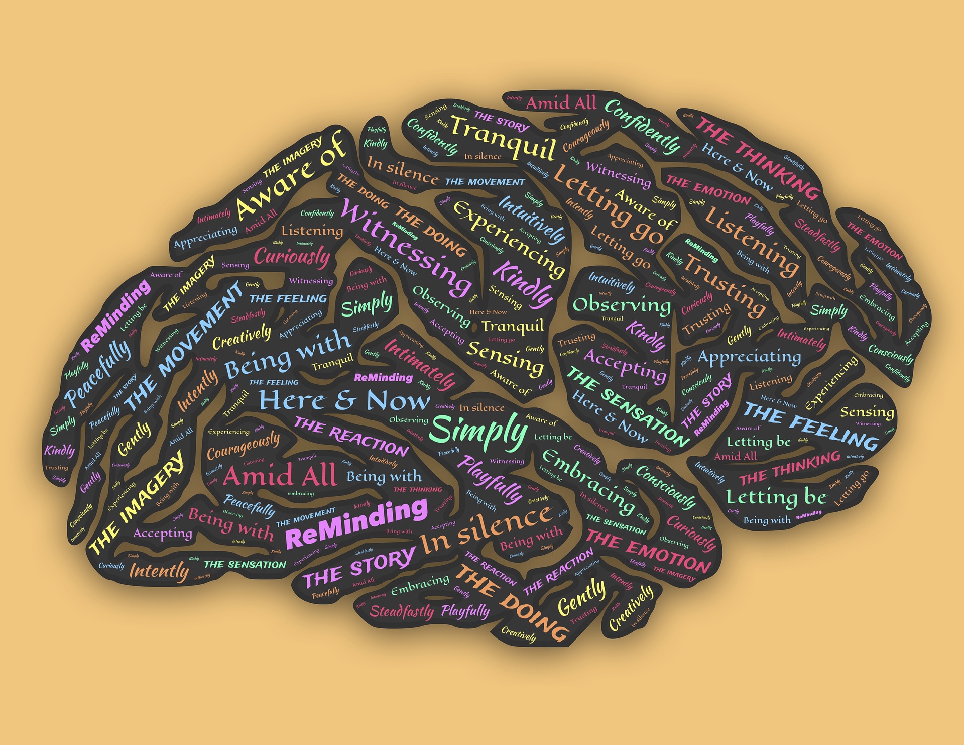 Illustrative image of a brain marked with emotional and intuitive words