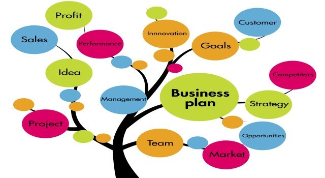 Business Plan, Business Idea, Business Tips