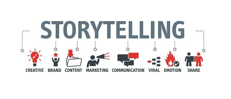 Storytelling, brand connect 